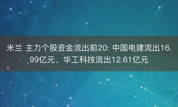 米兰 主力个股资金流出前20: 中国电建流出16.99亿元、华工科技流出12.61亿元