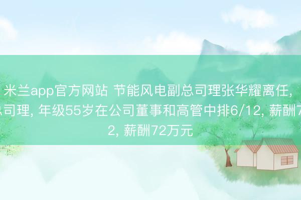 米兰app官方网站 节能风电副总司理张华耀离任， 新任总司理， 年级55岁在公司董事和高管中排6/12， 薪酬72万元